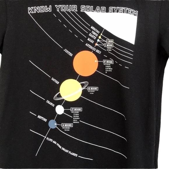 Old Navy Short SleeveCrewneck‎ Know Your Solar System Graphic T-shirt - Picture 2 of 6